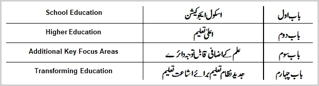 awazurdu